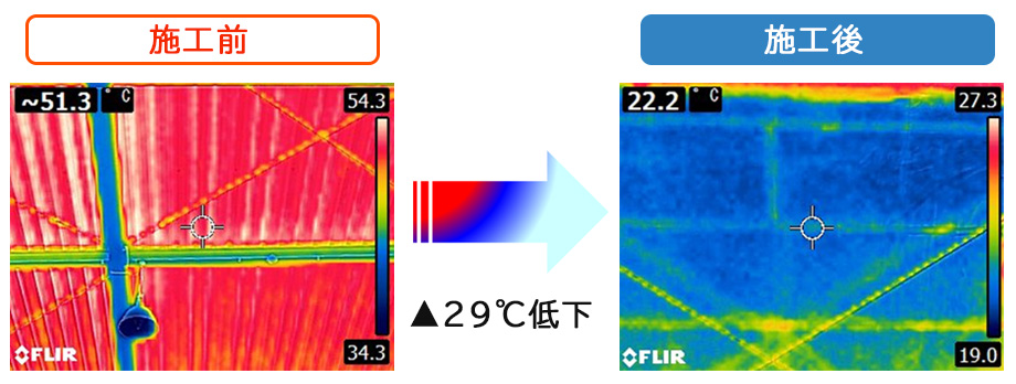 サムシング　遮熱シート