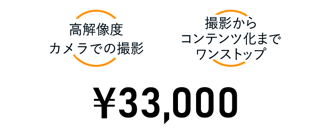 高解像度撮影・撮影～コンテンツ化までワンストップ 33000円