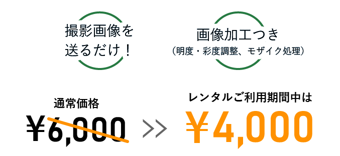 画像を送るだけ・画像加工つき カメラレンタルご利用中は6000円のところ4000円