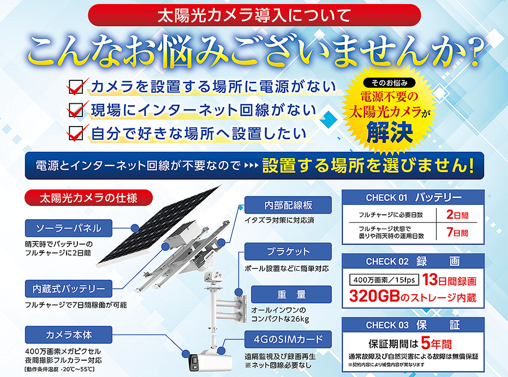 太陽光ソーラー防犯カメラの導入で、そのお悩み解決できます