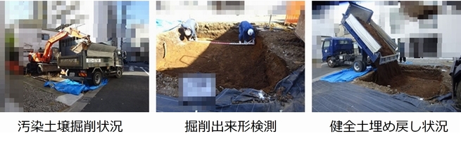 掘削除去工法