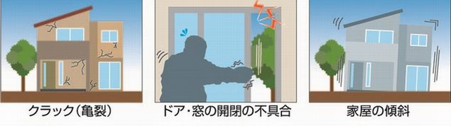 画像：不具合について