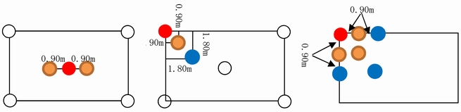 画像：ＳＷＳ試験の追加調査