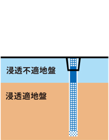 JSドレーン施工手順03