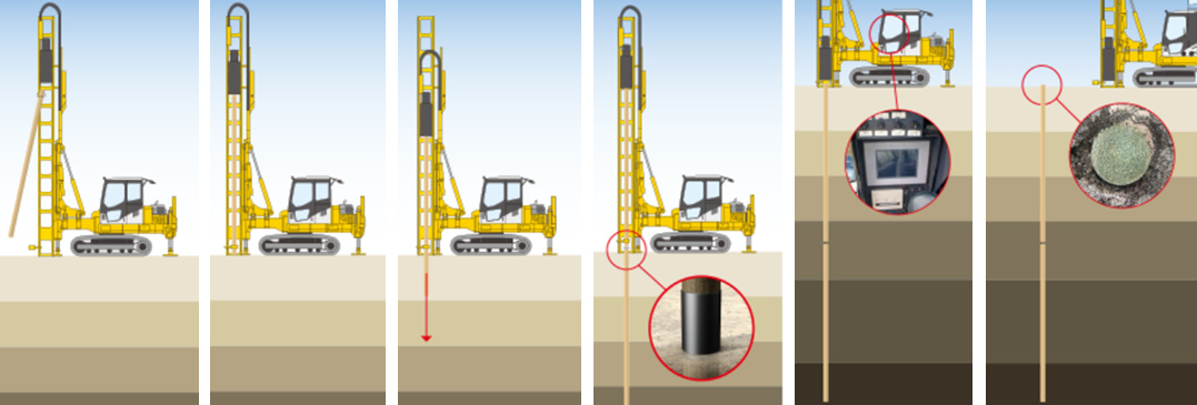 環境パイル施工手順