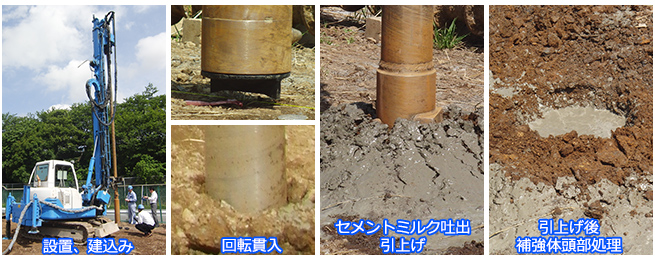 SFP工法の手順・特徴